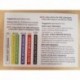 "DRILL BRUSH" Yellow Sinning Detailing Nylon Scrub Brush for screwdrivers, 10 cm